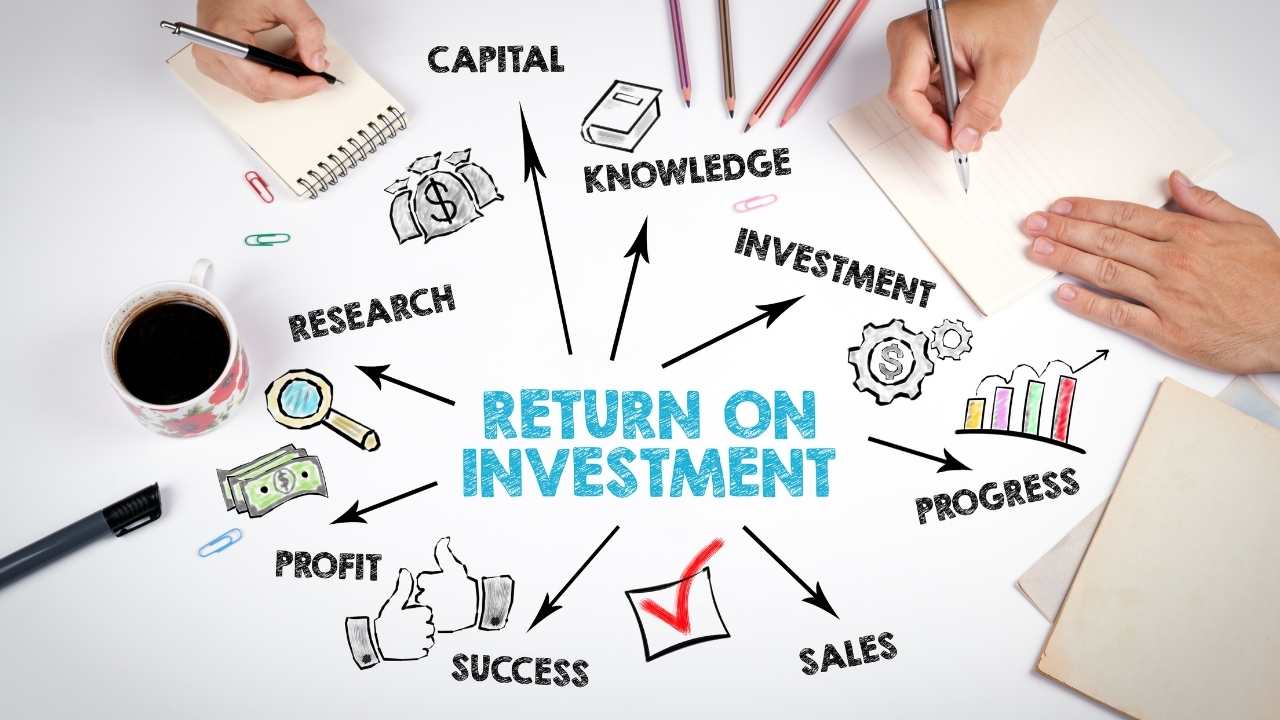Return on investment in your business.