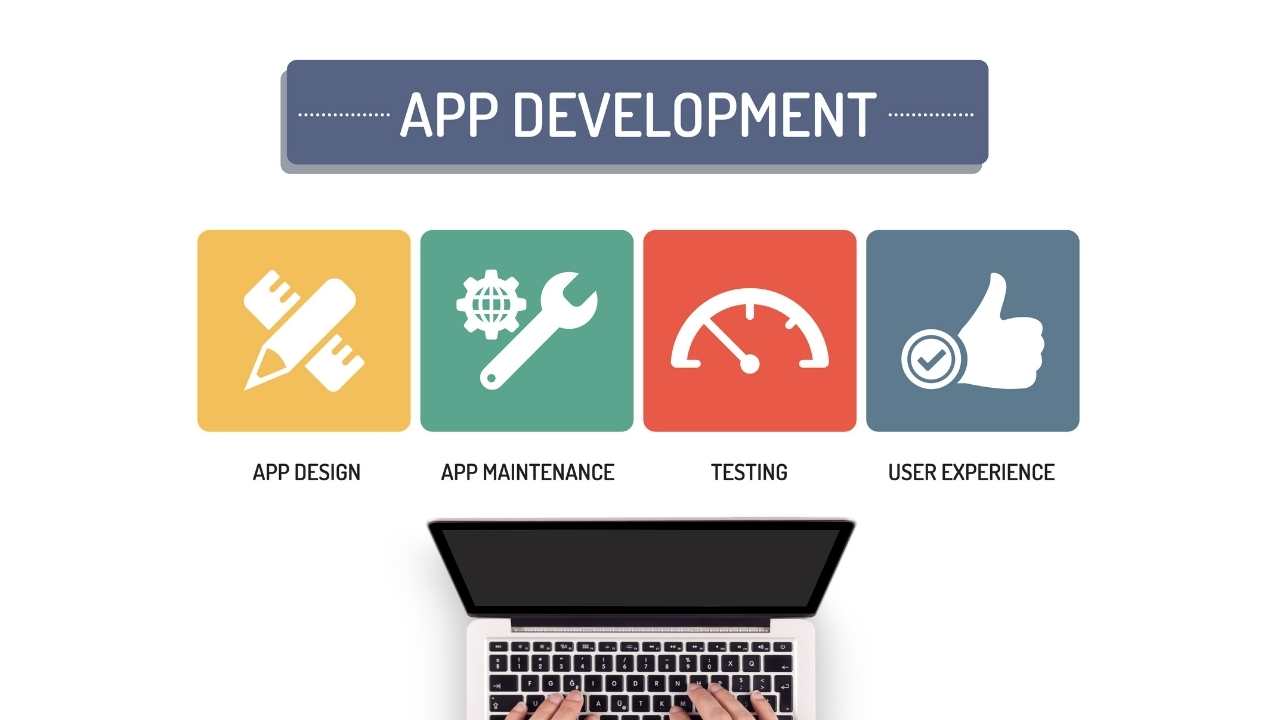 app development business ideas