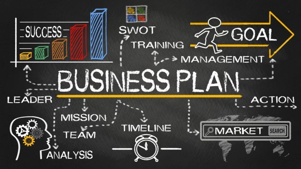 creating a solid business plan