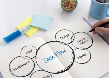 Cash Flow Components Explained Simply