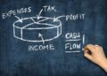 Cash Flow Strategies Every Startup Should Use